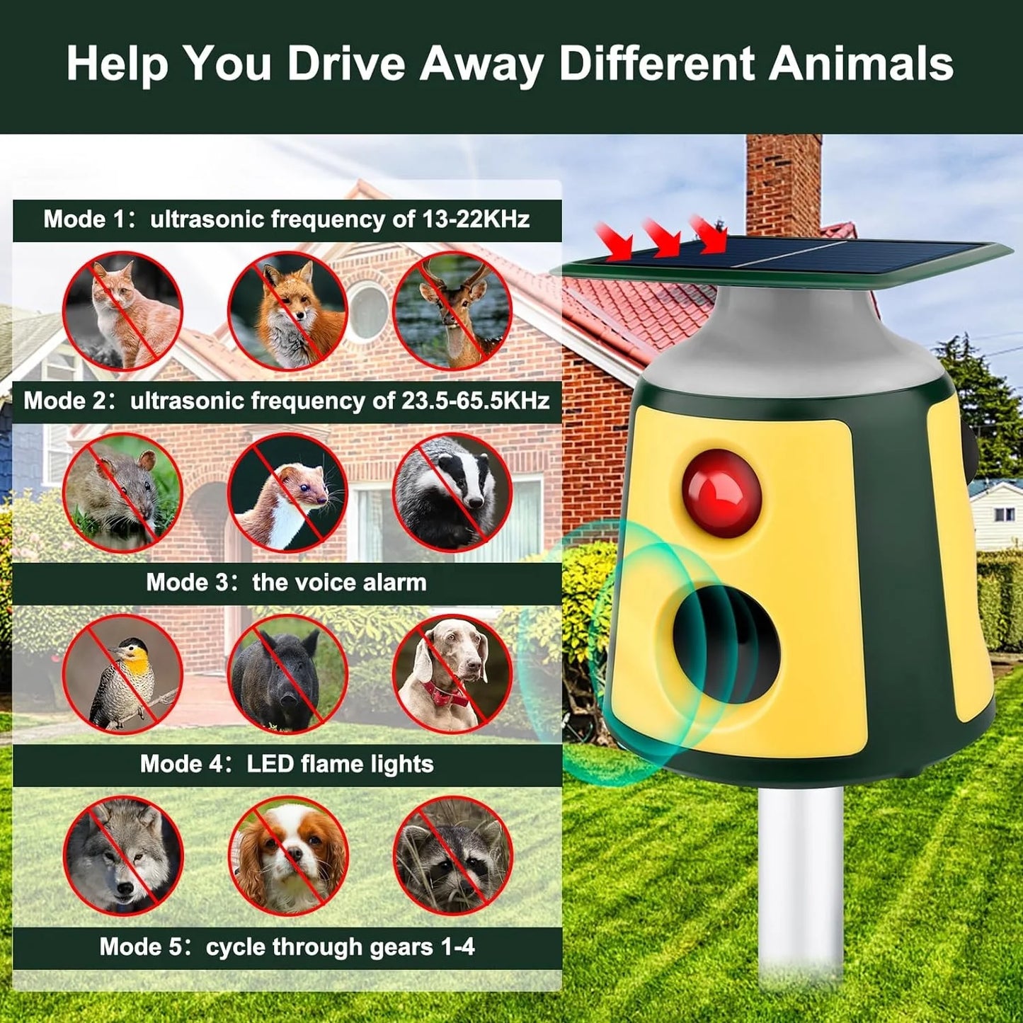 Yavani New Upgraded Solar Animal Repeller Ultrasonic Deer Repellent Devices with Motion Sensor and Flame Light Cat Repellent