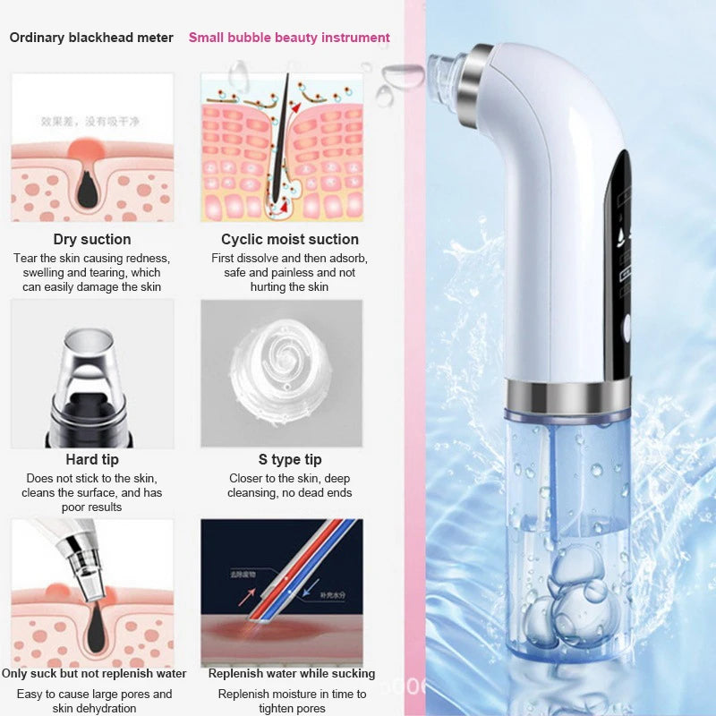 Yavani Beauti Product Facial Lift Face Cleaner Electric Micro Small Bubble Water Cycle Acne Pimple Pore Vacuum Blackhead Remover