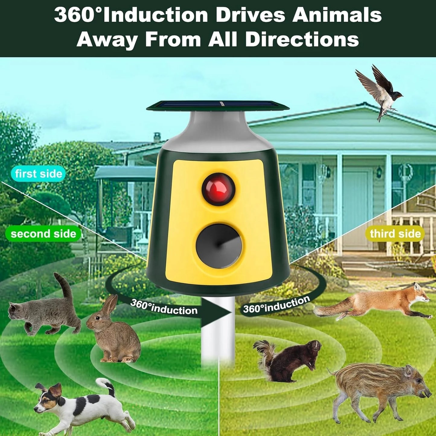 Yavani New Upgraded Solar Animal Repeller Ultrasonic Deer Repellent Devices with Motion Sensor and Flame Light Cat Repellent
