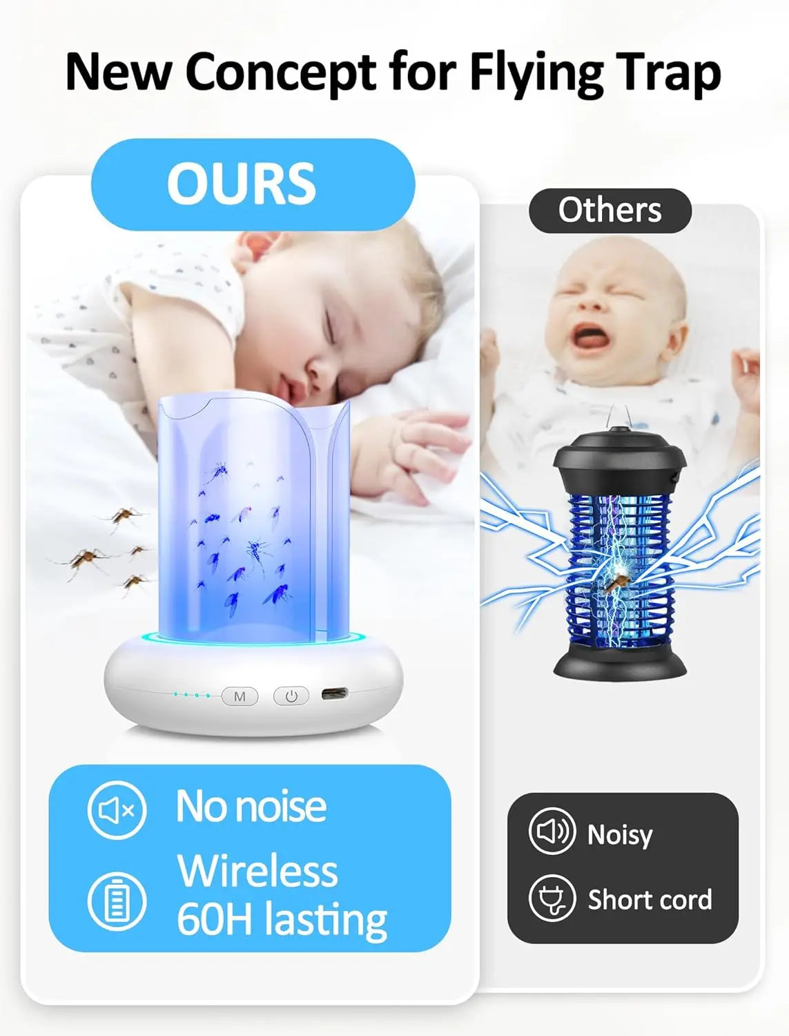 Yavani OEM  360degree High Effective 2000mah Rechargeable Indoor & Outdoor potable Fly Sticky Insects Trap
